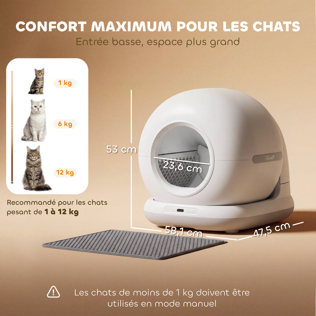 Litière Chat Autonettoyante 72L, Purification Action, Contrôle par App, Protection de Sécurité, 58,1x47,5x53cm, Blanc