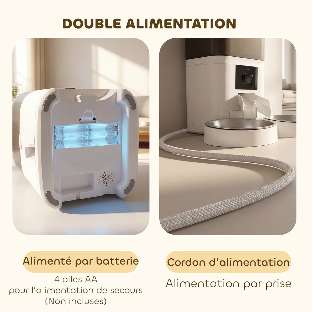 Distributeur Croquettes Chat Automatique 6L, Double Bol Inox, Contrôle par App, Alimentation de Secours, 37x36x35cm, Blanc
