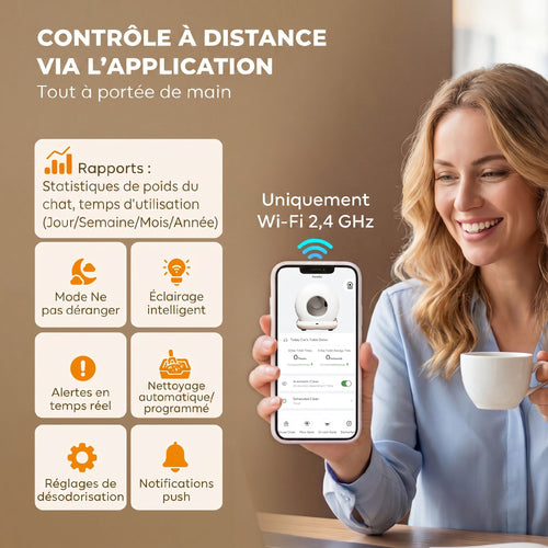 Litière Chat Autonettoyante 72L, Purification Action, Contrôle par App, Protection de Sécurité, 58,1x47,5x53cm, Blanc